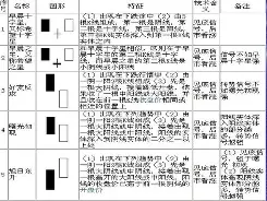 ?邊	殪G!J銎舶扶麭k挬?V#祼忧珘1埉鞯4竻DR1譇(よぅです前面的接续)-kaiyun网站
